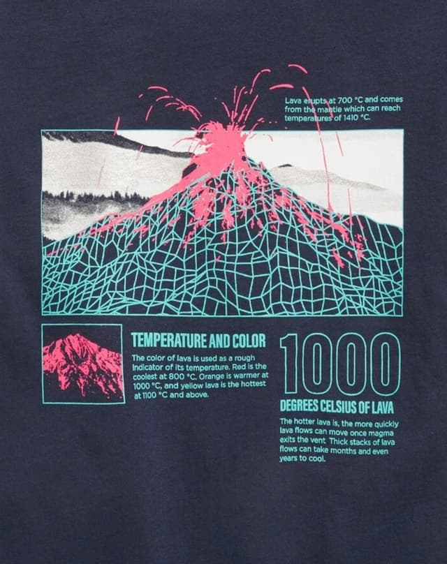 17. Volcano
